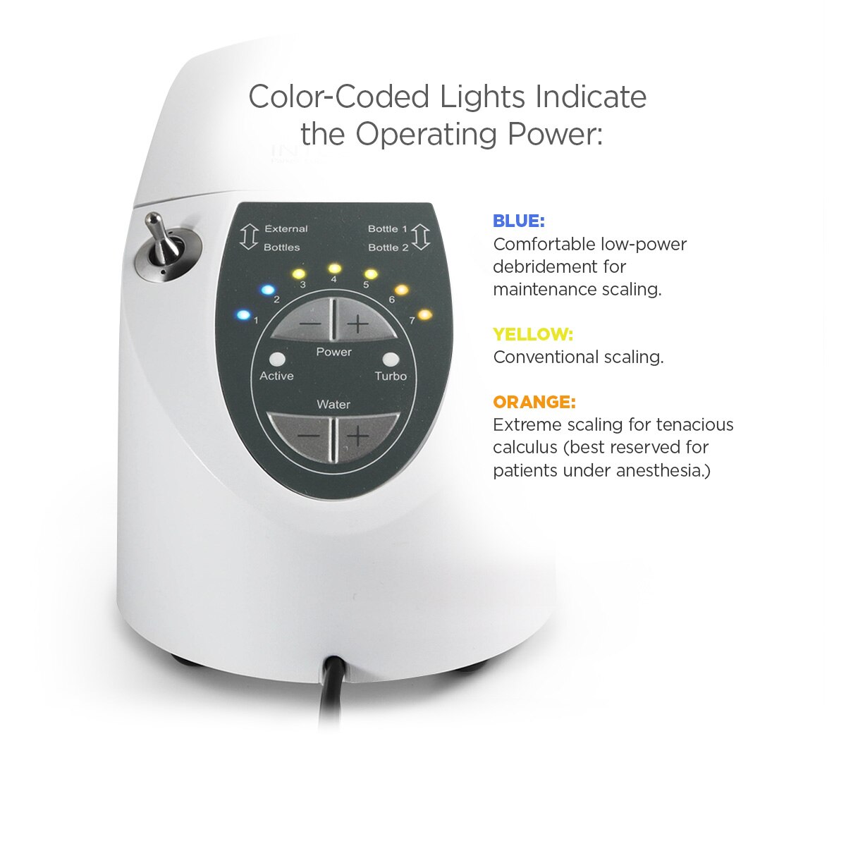 Integra Ultrasonic Scaler