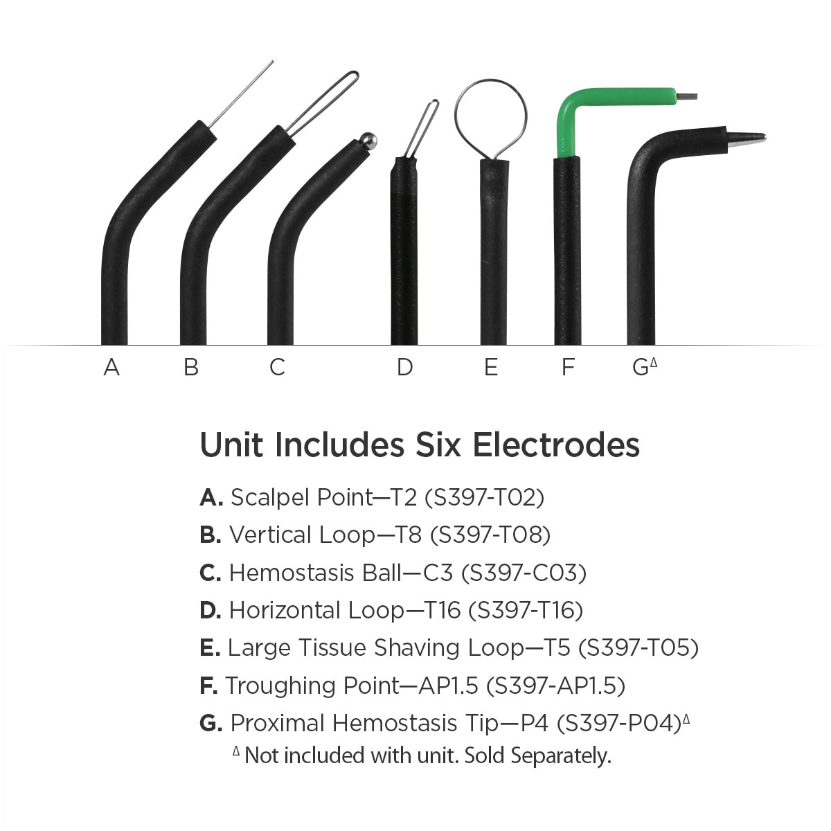 Sensimatic 700SE Electrosurge Setup