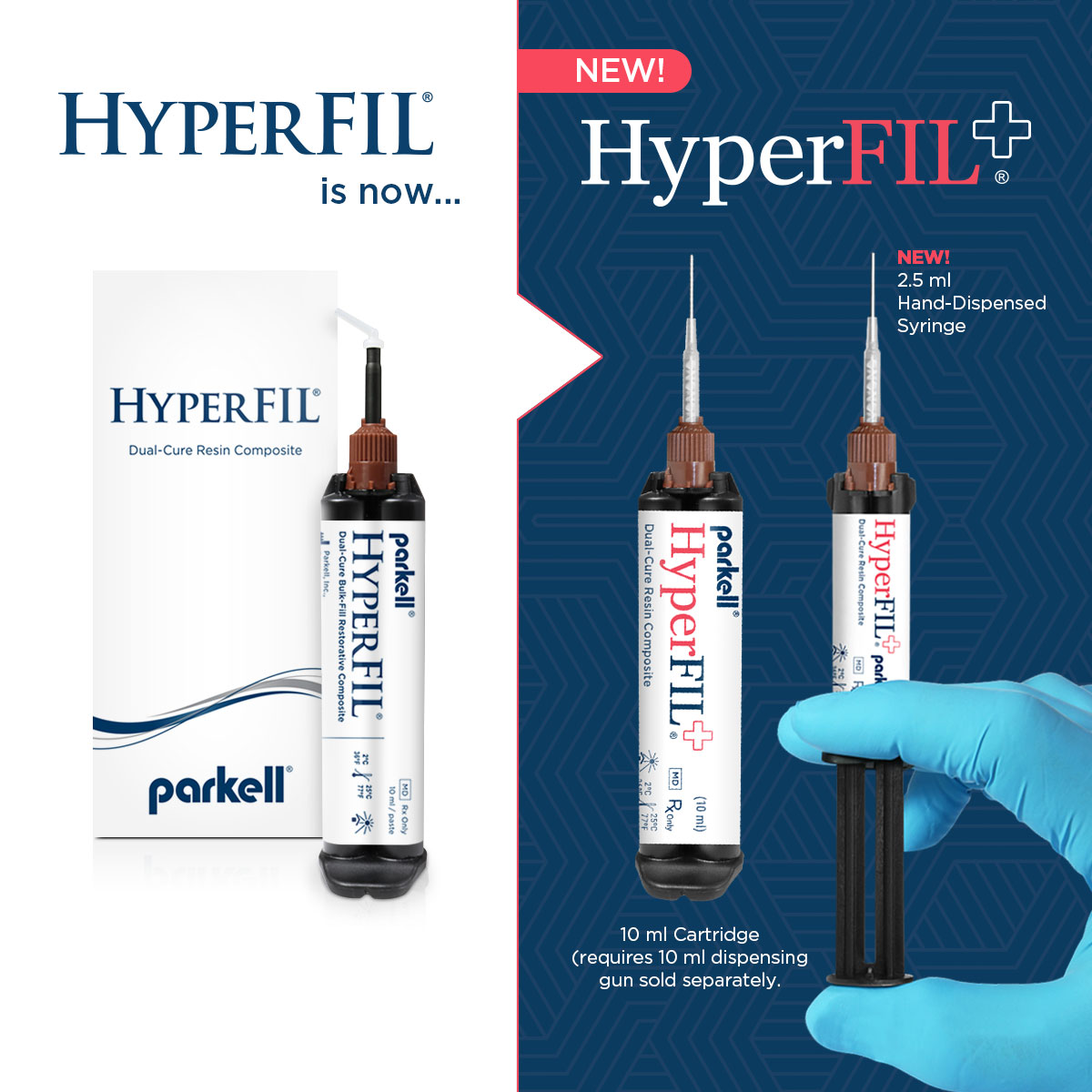 HyperFIL and HyperFIL Plus